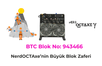 943466. BTC Bloğu NerdOCTAxe ile Çözüldü