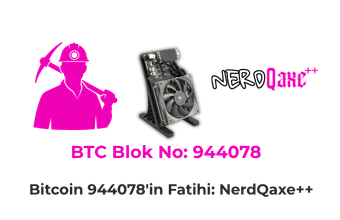 BTC Blok No: 944078 - NerdQaxe++ İle Çözüldü