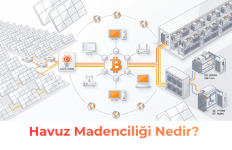 Havuz Madenciliği Nedir?