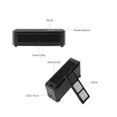 Canaan Avalon Nano 3S 6TH/s Bitcoin Miner