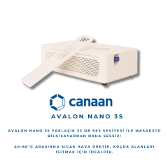 Canaan Avalon Nano 3S 6TH/s Bitcoin Miner