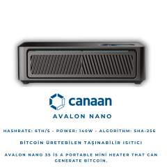 Canaan Avalon Nano 3S 6TH/s Bitcoin Miner