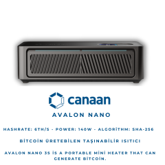 Canaan Avalon Nano 3S 6TH/s Bitcoin Miner