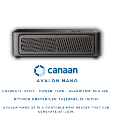 Canaan Avalon Nano 3S 6TH/s Bitcoin Miner