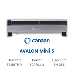 Canaan Avalon Mini 3 - 37.5TH/s Bitcoin Miner