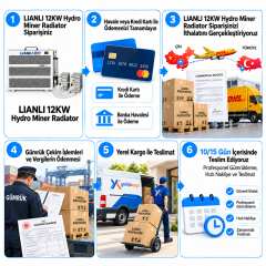 Lianli Hidrolik Soğutma Radyatörü 12 KW